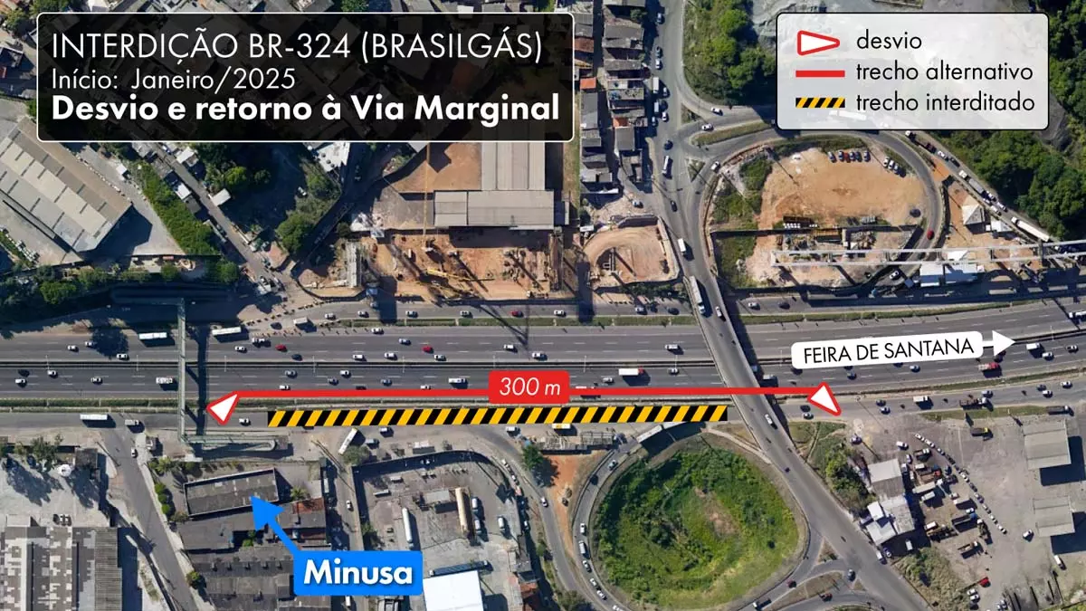 O tráfego na via marginal da BR-324, sentido Salvador-Feira de Santana, antes do viaduto da Brasilgás, será alterado temporariamente